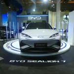 BYD: Inovasi Mobil Listrik dan Ekspansi Global