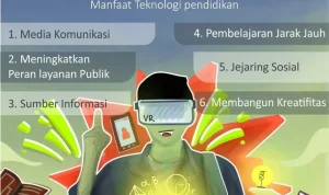 Chat GPT Mengguncang Dunia Digital: Apa Kata Pakar Teknologi dan Pelajaran dari Pertumbuhan Gulma Musim Semi