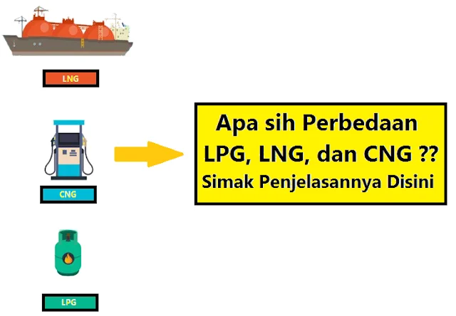CNG Siap Gantikan LPG, Apa Kelebihan dan Kekurangannya?