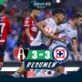 Cruz Azul vs Atlas: Persiapan Menuju Final Liga MX