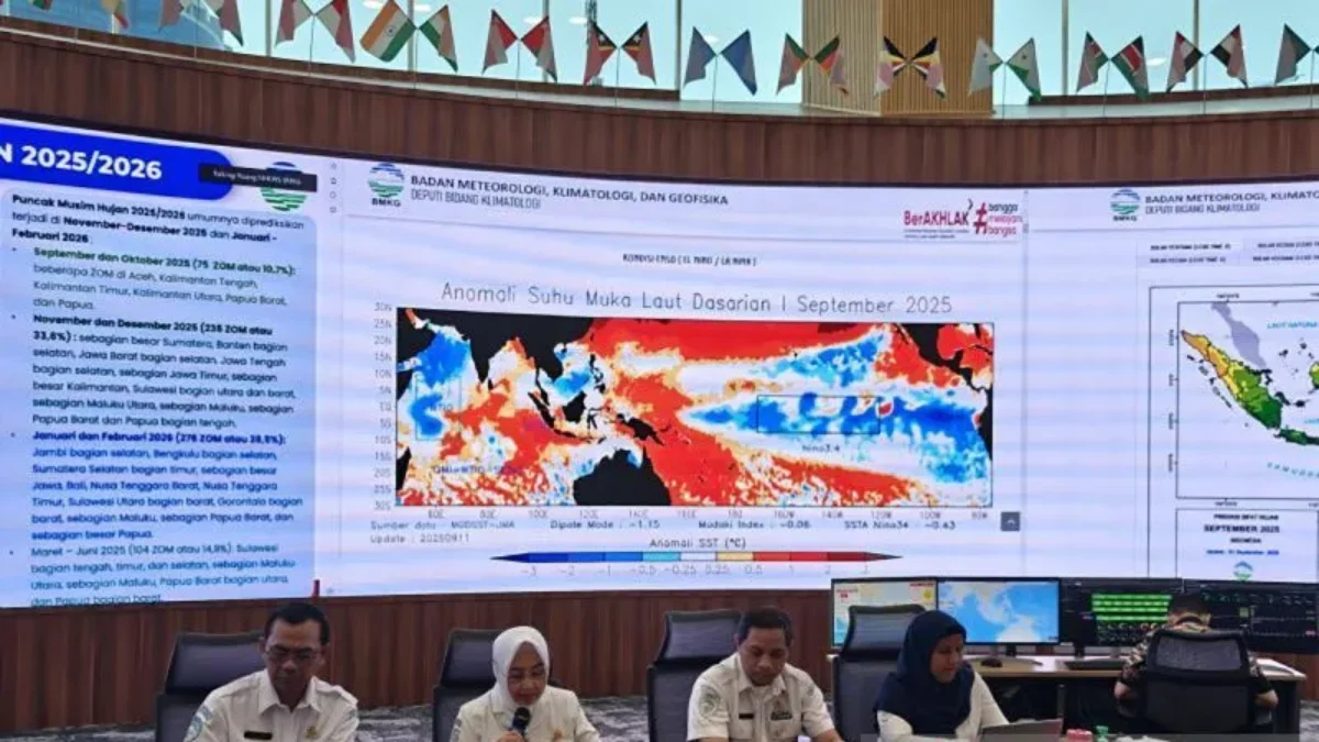 Cuaca Ekstrem Melanda Indonesia, BMKG Keluarkan Peringatan Dini Hujan Lebat di 8 Wilayah