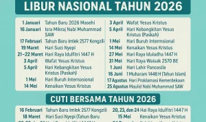 Cuti Bersama Kenaikan Yesus Kristus 2026: Jadwal Lengkap dan Strategi Libur Panjang