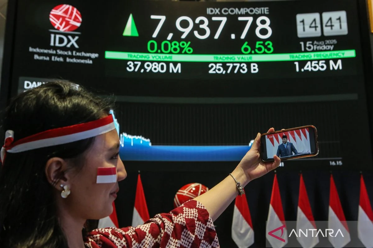 Dian Swastatika Sentosa: Saham Naik Ringan di Tengah Sentimen IHSG Menguat, Namun Tekanan Teknis Masih Menggantung