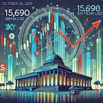 Dolar AS Menguat, Rupiah Melemah: Apa yang Terjadi dengan Ekonomi Indonesia?