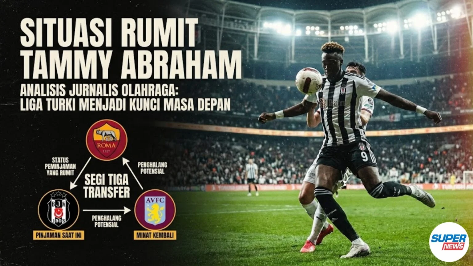 Drama Besiktas vs Aston Villa di Panggung Europa League: Sejarah, Harapan, dan Tekanan