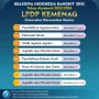 Emis Kemenag 2026: Beasiswa Langsung S1 hingga S2 untuk Santri, Tawaran Menarik!