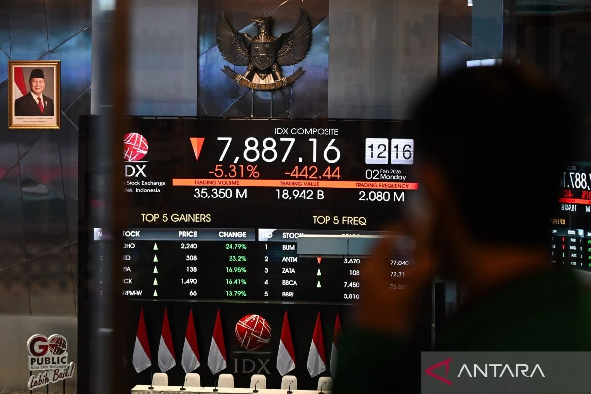 Empat Saham RI Dikeluarkan dari FTSE Russell, Apa Dampaknya?