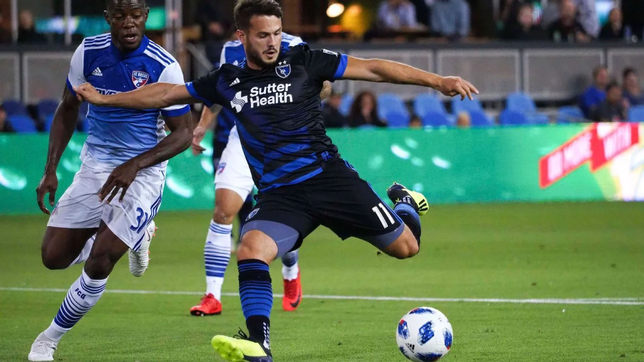 FC Dallas Raih Kemenangan Dramatis atas San Jose Earthquakes