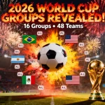 FIFA World Cup 2026: Persiapan dan Antisipasi Menjelang Turnamen