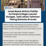 Flotilla Aktivis Menghadapi Kekerasan dan Penyiksaan di Penjara Israel