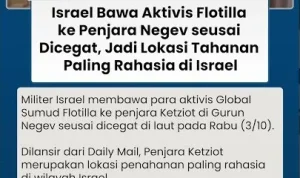 Flotilla Aktivis Menghadapi Kekerasan dan Penyiksaan di Penjara Israel