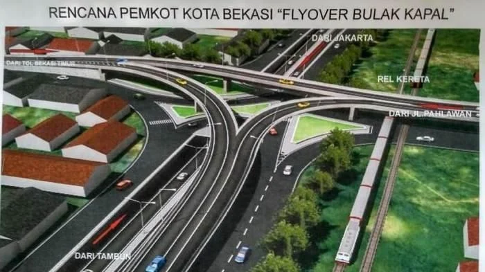 Flyover Bulak Kapal Dipercepat: Pemerintah Bekasi Siapkan Rp 116 Miliar Setelah Kecelakaan KRL Maut
