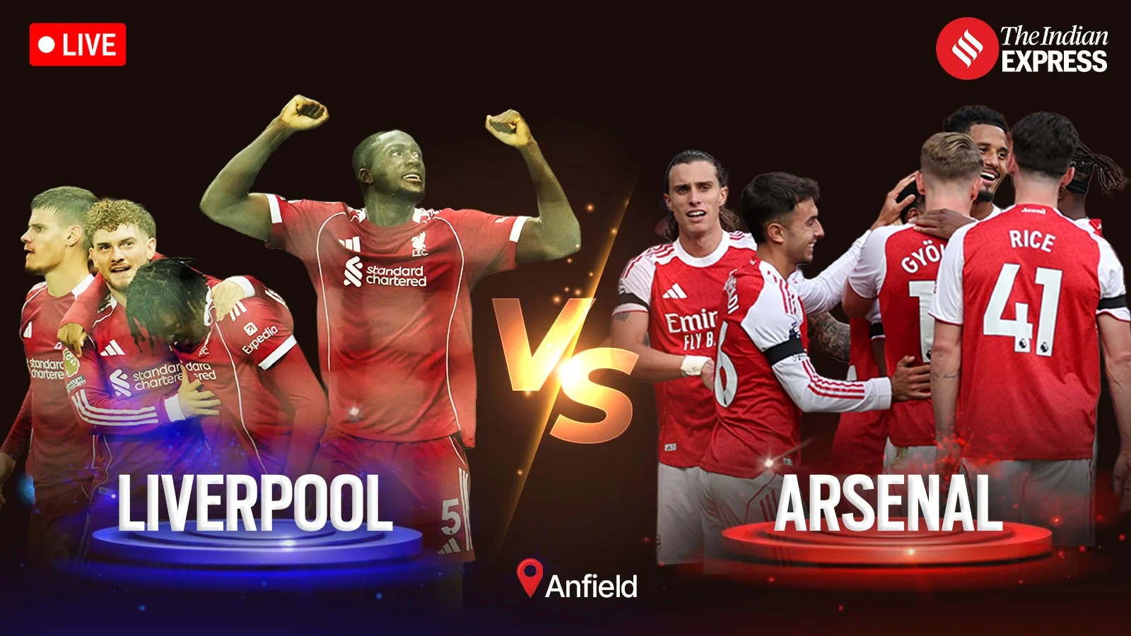 Fotmob Ungkap Dinamika Transfer dan Statistik Premier League: Arsenal, Everton, Liverpool dalam Sorotan