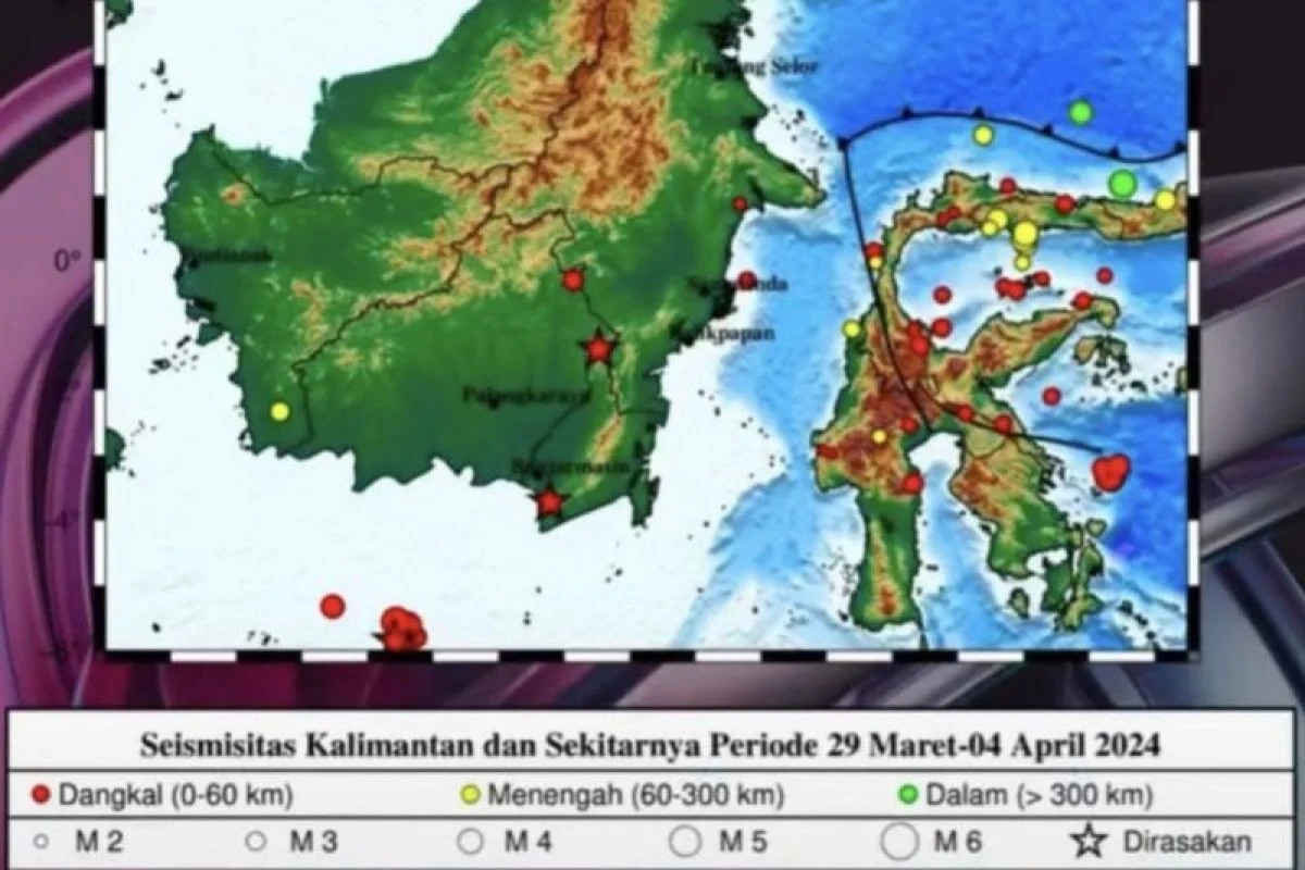 Gempa Bumi Mengguncang Indonesia: 4 Kali Gempa Terjadi dalam Sehari