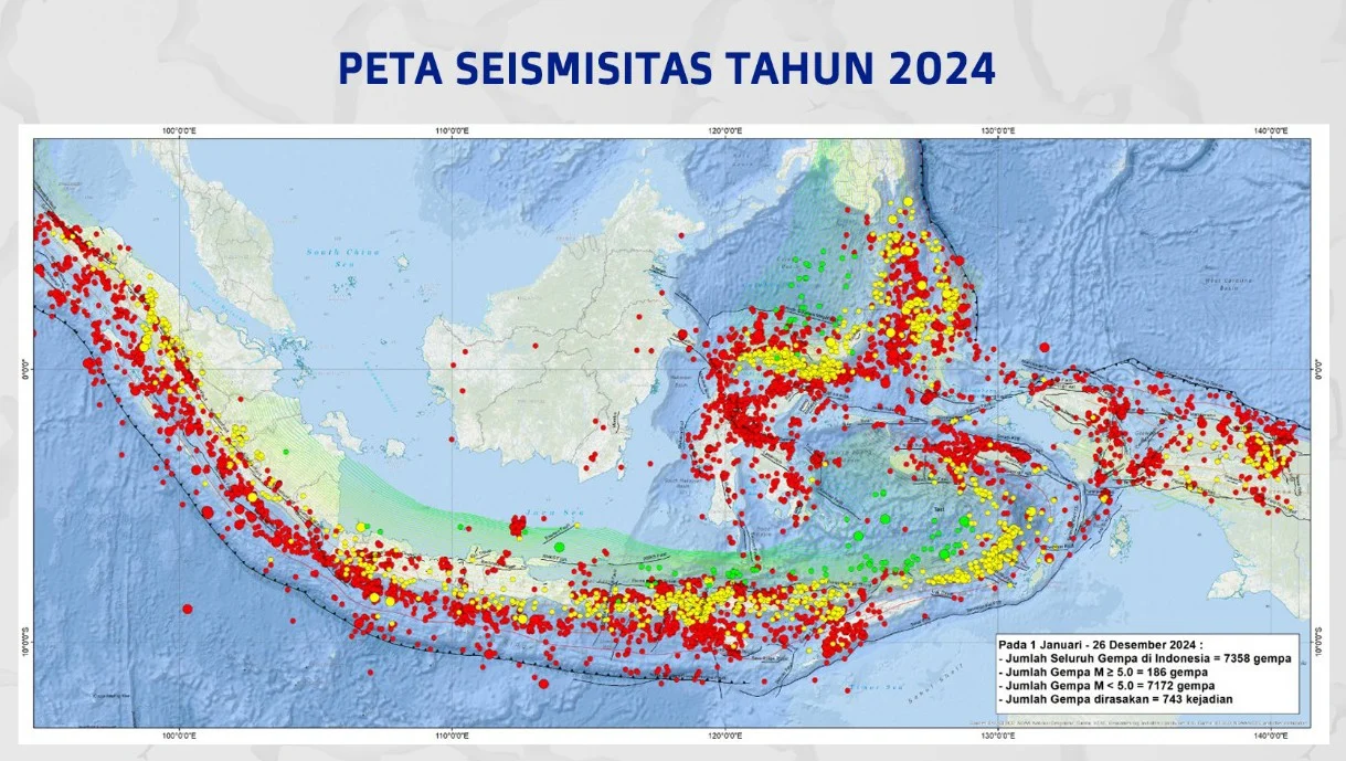 Gempa Bumi Mengguncang Indonesia: Update Terbaru dari BMKG