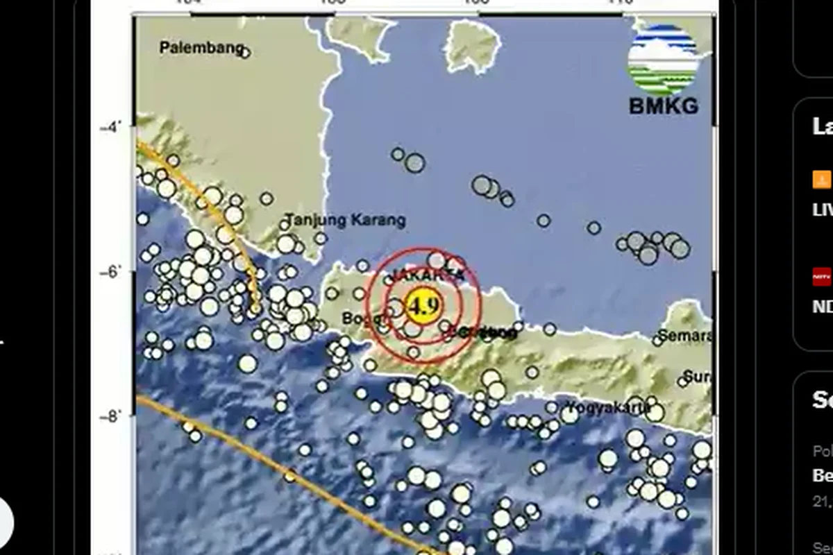 Gempa M 3.2 Guncang Samosir: Apa yang Terjadi dan Bagaimana Dampaknya?