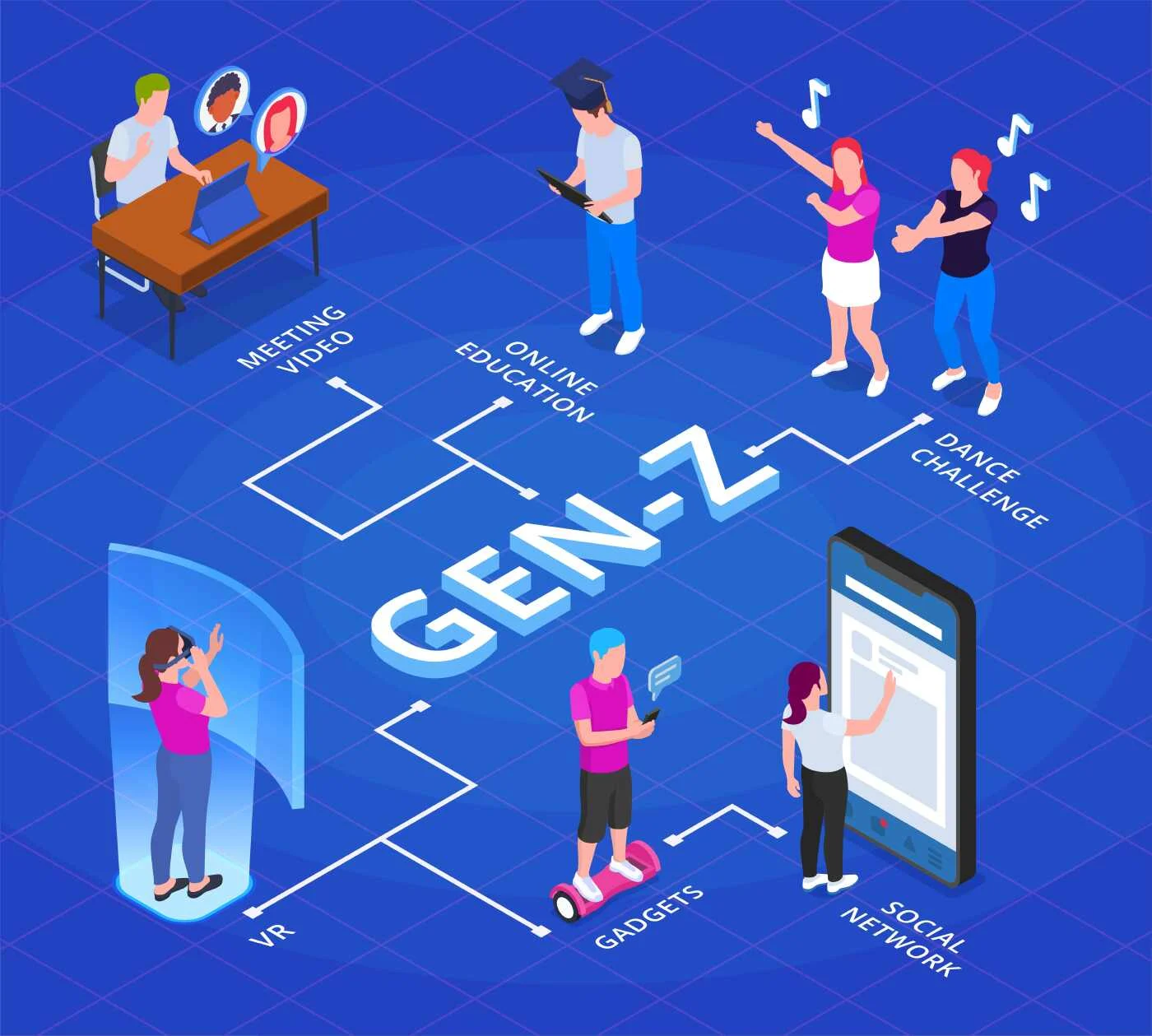 Gen Z dan Teknologi Masa Depan: Dari Olahraga hingga Ponsel Lipat