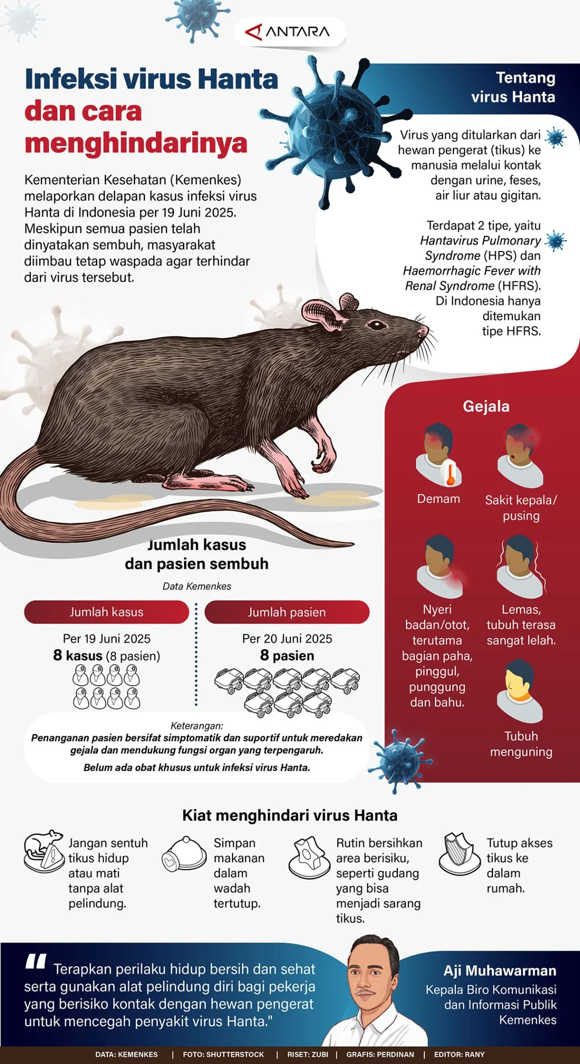 Hantavirus Mengancam: Kasus Meningkat, Quarantine Diperpanjang