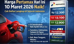 Harga Pertamax Hari Ini Naik, Cek Daftar Terbaru di Pertamina hingga Shell!