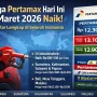 Harga Pertamax Hari Ini Naik, Cek Daftar Terbaru di Pertamina hingga Shell!