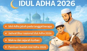Idul Adha 2026: Mengenal Makna dan Tradisi Hari Raya Kurban