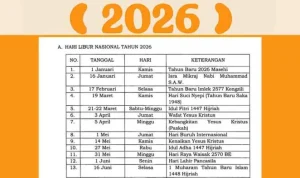 Idul Adha 2026: Persiapan dan Prediksi Tanggal Perayaan