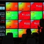 IHSG Anjlok 1% pada Perdagangan Senin, Sektor Kesehatan Pimpin Penguatan