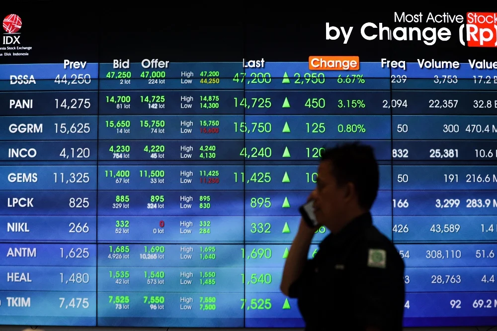 IHSG Berpotensi Mengalami Rebound, Saham PTRO dan BREN Jadi Sorotan