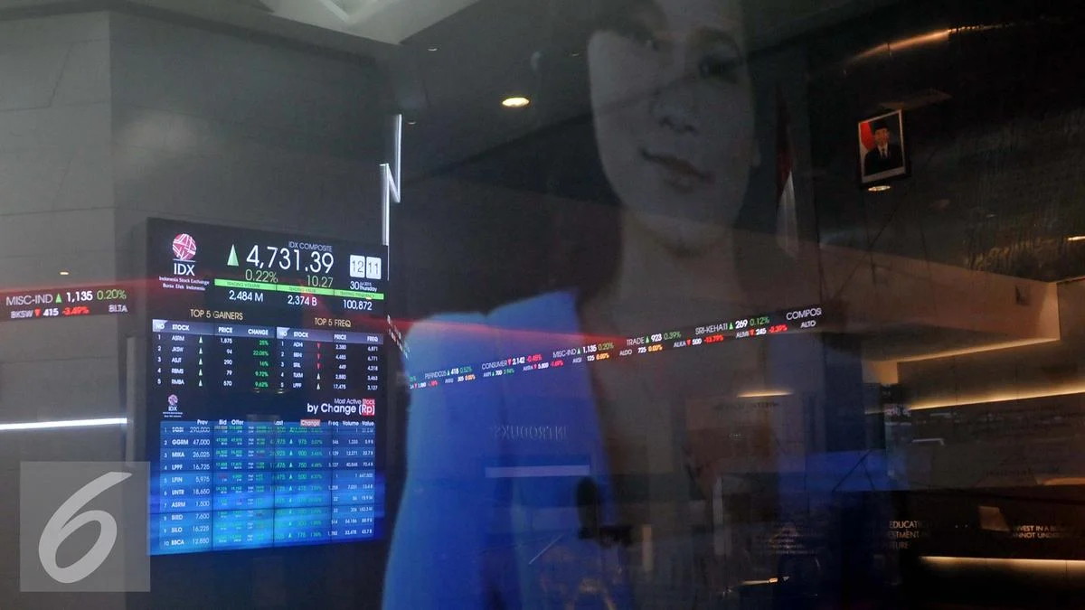 IHSG May Tertekan Jual Asing Rp791 Miliar, Apa Langkah Investor?