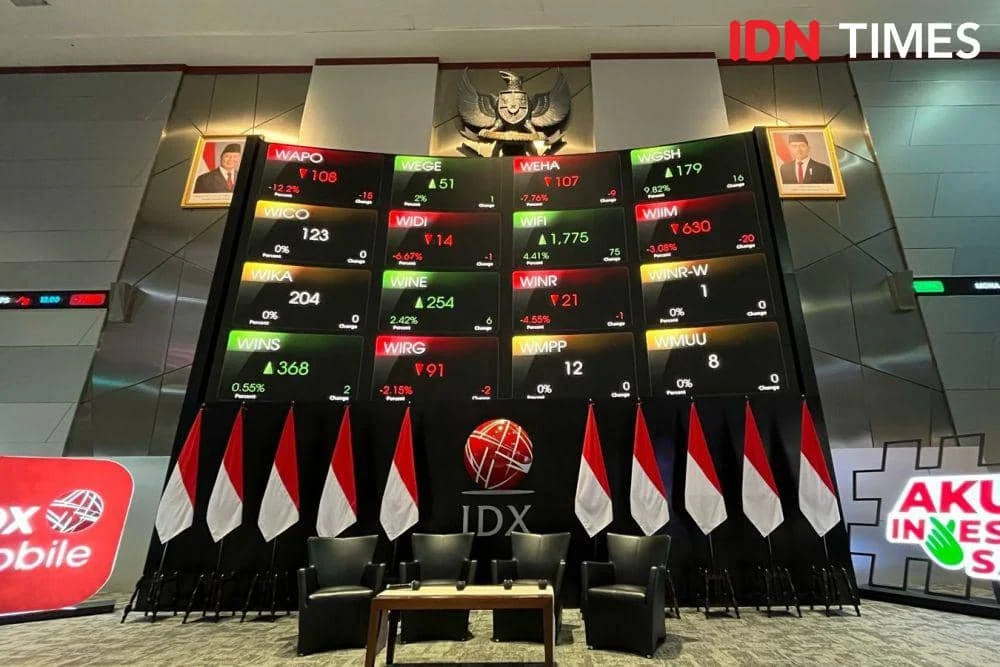 IHSG Pekan Ini: Saham Tercuan dan Terboncos, Investasi di Era AI