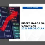 Indeks LQ45 Terpuruk 2,16%: Risiko Global dan Tekanan Domestik Goyang Pasar Saham Indonesia