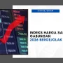 Indeks LQ45 Terpuruk 2,16%: Risiko Global dan Tekanan Domestik Goyang Pasar Saham Indonesia