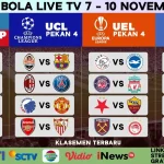 Jadwal Bola Malam Ini: Atletico vs Arsenal di UCL, Persib vs PSIM, EPL & Serie A di SCTV‑Indosiar