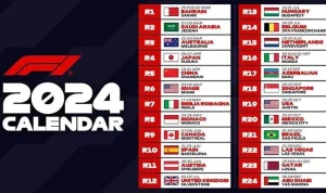 Jadwal F1 2024: Simak Daftar Lengkap Sirkuit dan Tanggal Balapan
