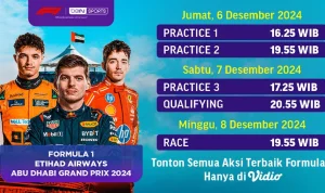 Jadwal F1 2024: Sirkuit dan Tanggal Balapan Terlengkap