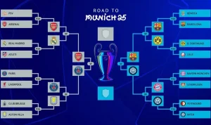 Jadwal Final Liga Champions 2026: PSG vs Arsenal, Pertarungan Sengit di UCL