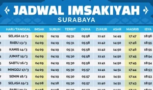 Jadwal Salat Surabaya 16 Mei 2026: Informasi Lengkap untuk Ibadah Tepat Waktu