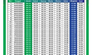 Jadwal Sholat dan Informasi Penting untuk Umat Islam di Indonesia