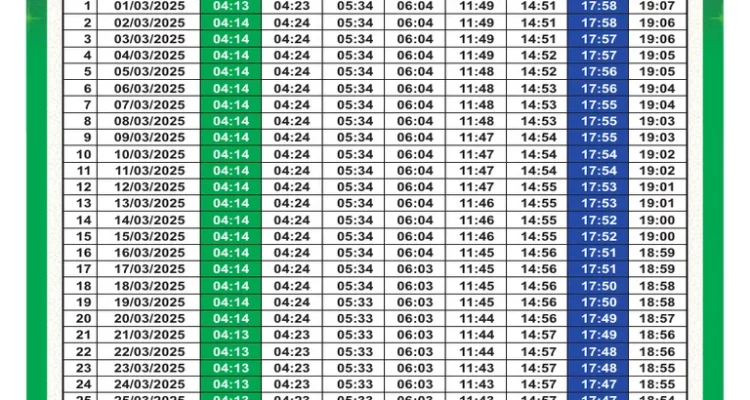 Jadwal Sholat dan Informasi Penting untuk Umat Islam di Indonesia