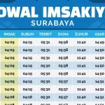Jadwal Sholat dan Niat 5 Waktu untuk Surabaya, Denpasar, dan Jakarta pada 16 Mei 2026