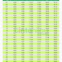 Jadwal Sholat Hari Ini: Ikuti Waktu Sholat yang Tepat di Berbagai Kota