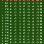 Jadwal Sholat Hari Ini: Informasi Lengkap untuk Berbagai Wilayah di Indonesia