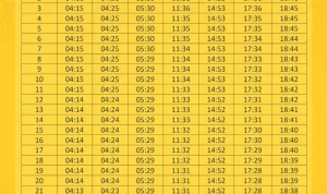 Jadwal Sholat Jakarta dan Kota Lainnya Hari Ini, 13 Mei 2026
