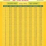 Jadwal Sholat Jakarta dan Kota Lainnya Hari Ini, 13 Mei 2026
