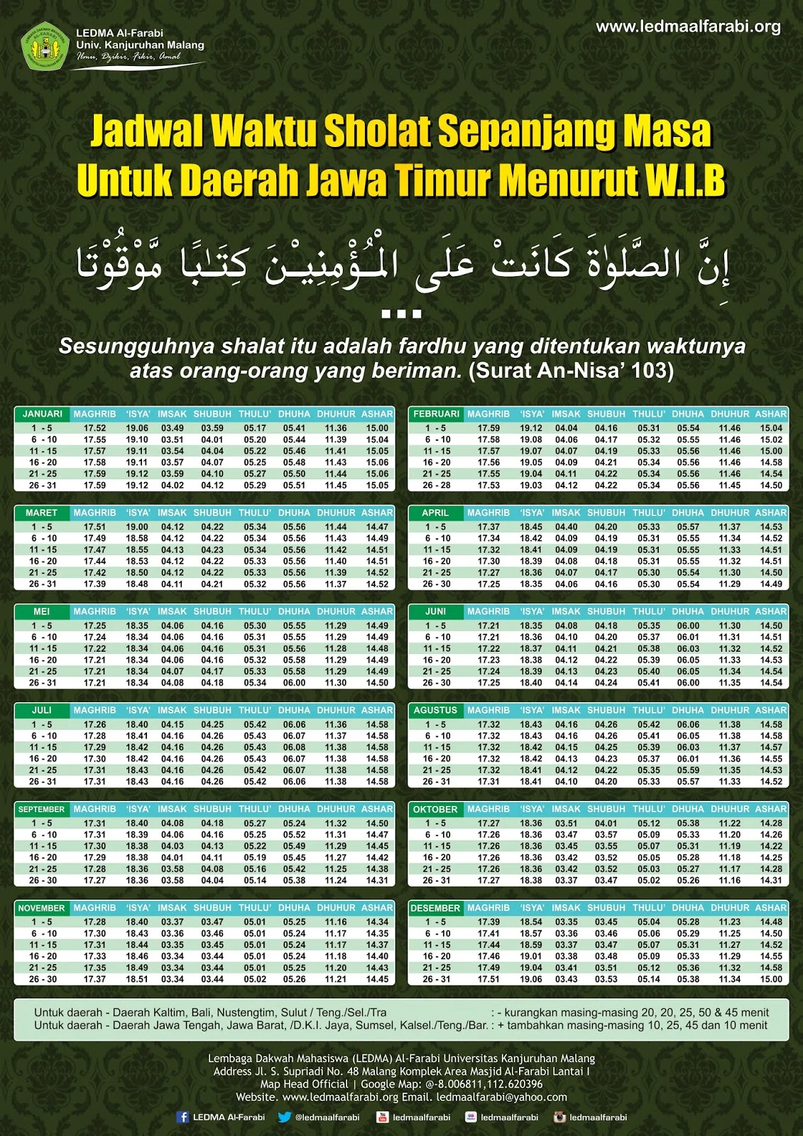 Jadwal Sholat Jawa Timur Hari Ini: Informasi Penting untuk Umat Islam