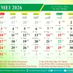 Jadwal Sholat Jumat 5 Mei 2026 di Surabaya dan Jawa Timur: Lengkap dengan Niat dan Waktu Imsak