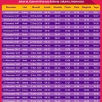 Jadwal Sholat Surabaya 28 Mei 2026: Waktu Imsak hingga Buka Puasa