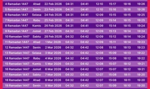 Jadwal Sholat Surabaya 28 Mei 2026: Waktu Imsak hingga Buka Puasa