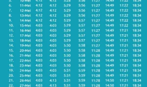 Jadwal Sholat Surabaya Hari Ini untuk Ibadah Subuh hingga Isya