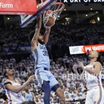 Jaylin Williams dan Pertarungan Sengit di NBA